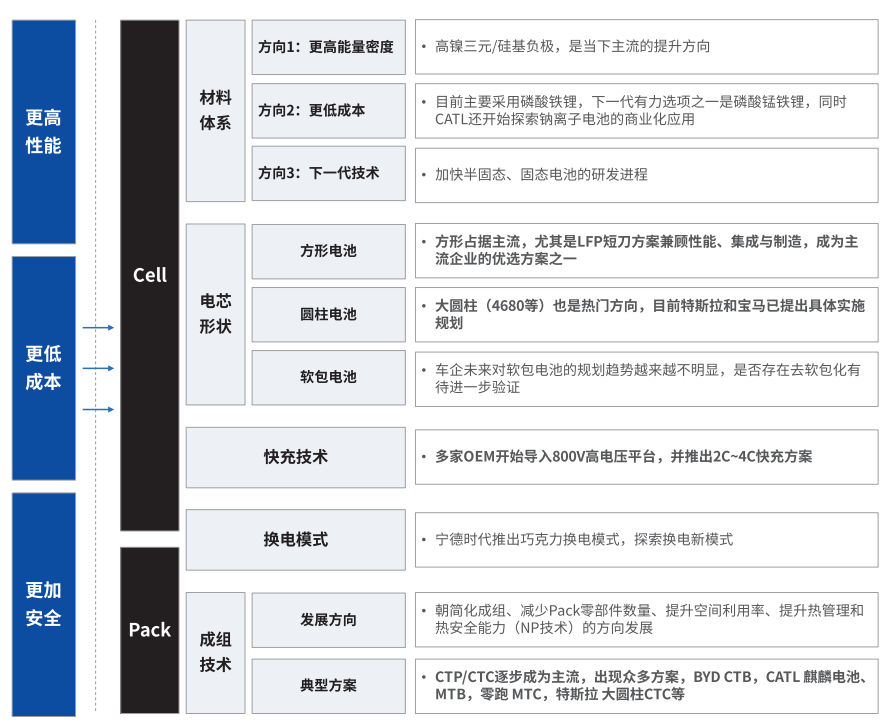 渝北蔡司渝北X射线显微镜